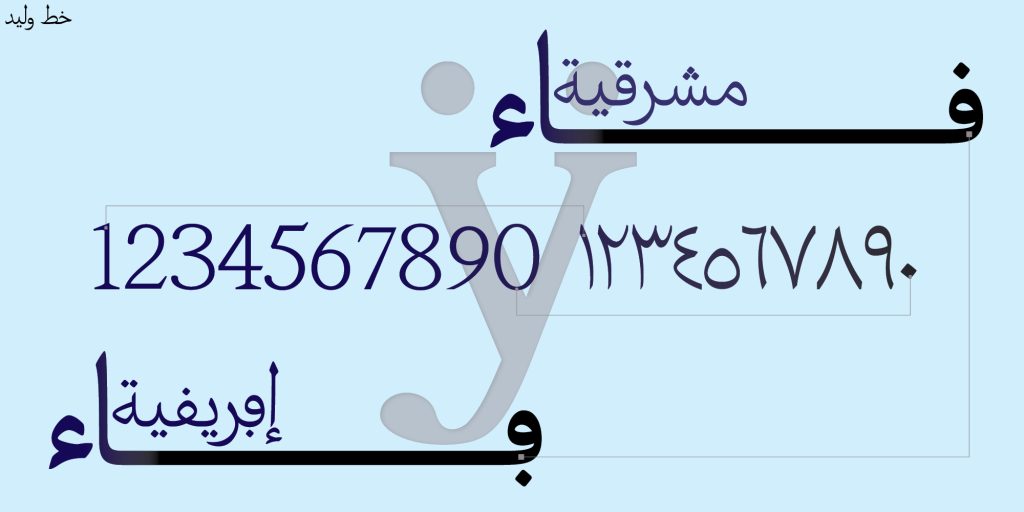Waleed Police de caractère, supporte le script Arabe (Farsi, Ourdou...) - Latin